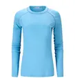 WarmWool crewneck W&#39;s Niagara M